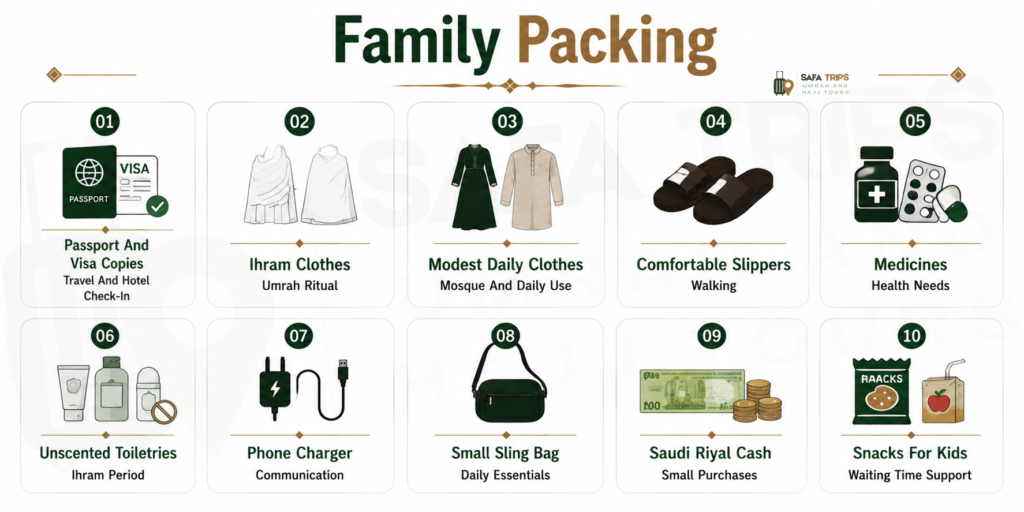 Family Packing Tips For Umrah