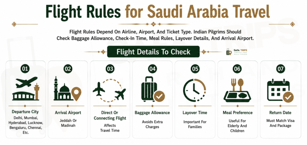Flight Rules for Saudi Arabia Travel