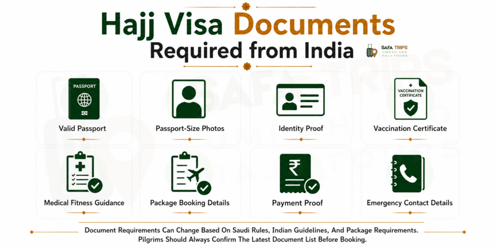 Hajj Visa Documents Required from India