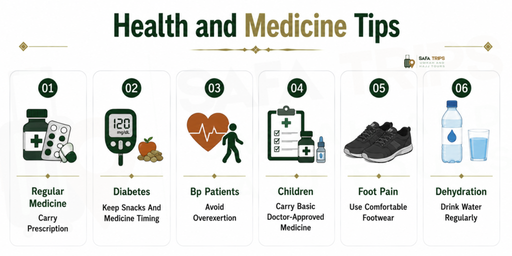 Health and Medicine Tips