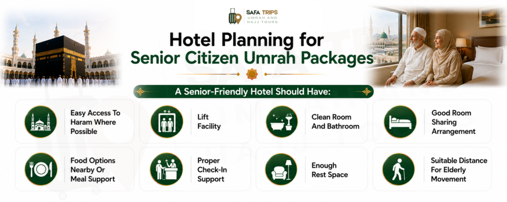 Hotel Planning for Senior Citizen Umrah Packages