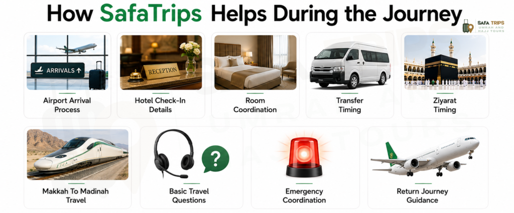 How SafaTrips Helps During the Journey