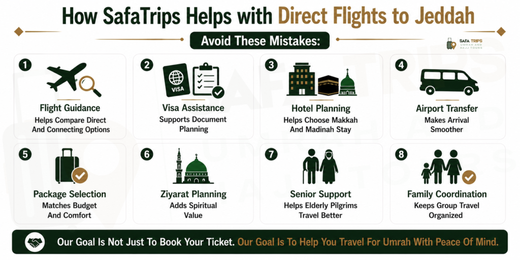 How SafaTrips Helps with Direct Flights to Jeddah
