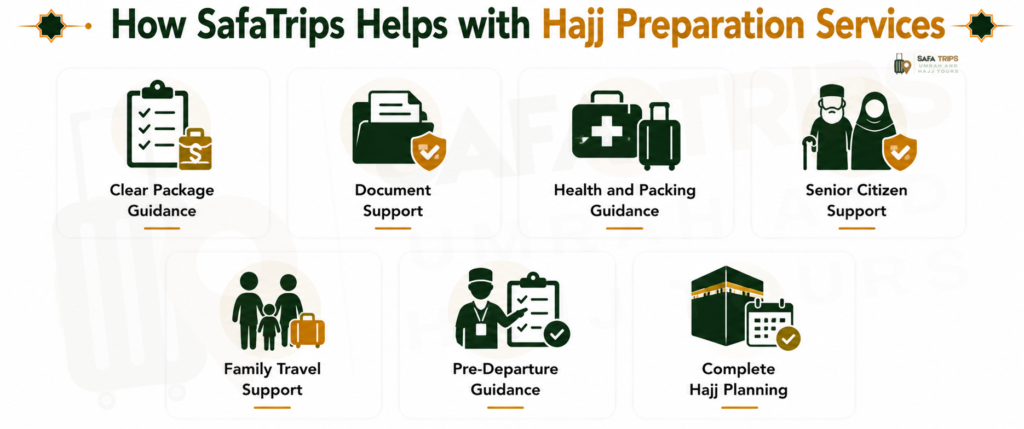 How SafaTrips Helps with Hajj Preparation Services