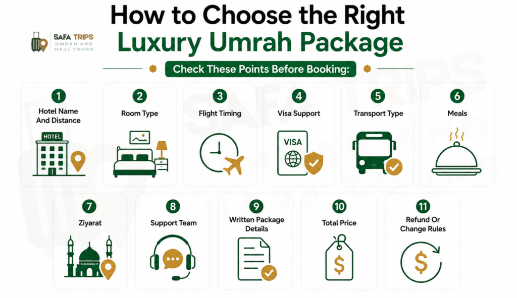 How to Choose the Right Luxury Umrah Package