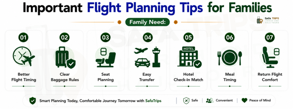 Important Flight Planning Tips for Families