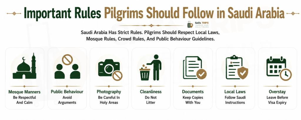 Important Rules Pilgrims Should Follow in Saudi Arabia