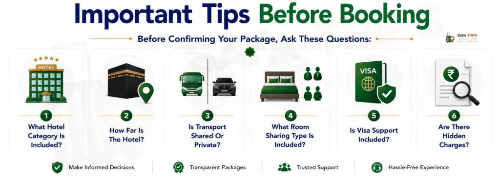 Important Tips Before Booking 10 Days Umrah Packages