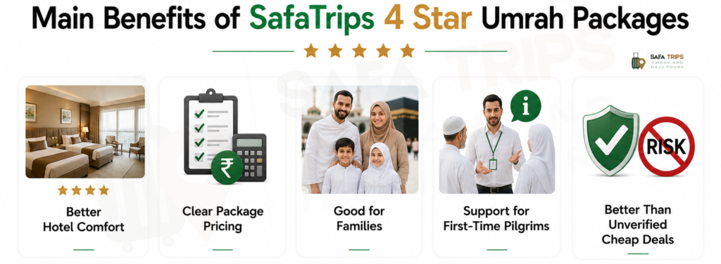 Main Benefits of SafaTrips 4 Star Umrah Packages