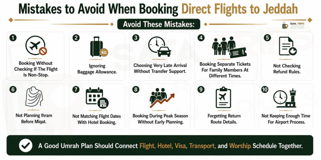 Mistakes to Avoid When Booking Direct Flights to Jeddah