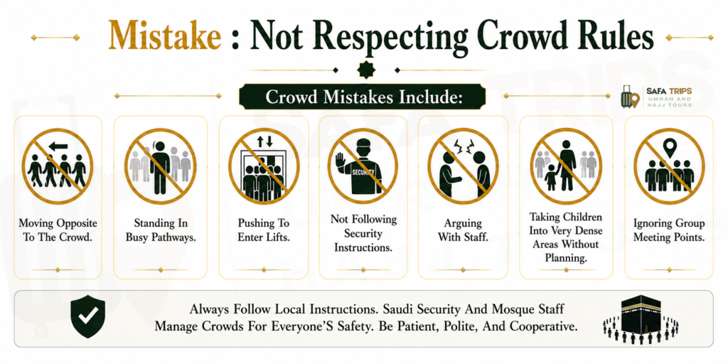 Not Respecting Crowd Rules