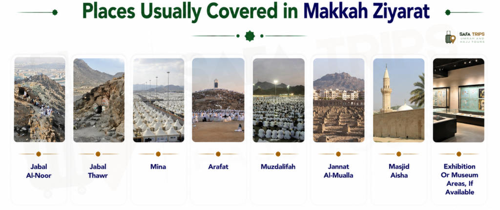 Places Usually Covered in Makkah Ziyarat