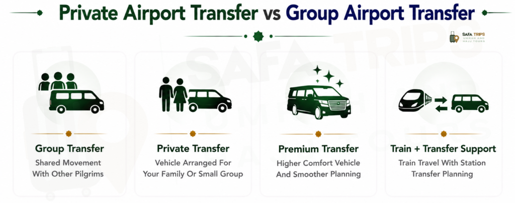 Private Airport Transfer vs Group Airport Transfer