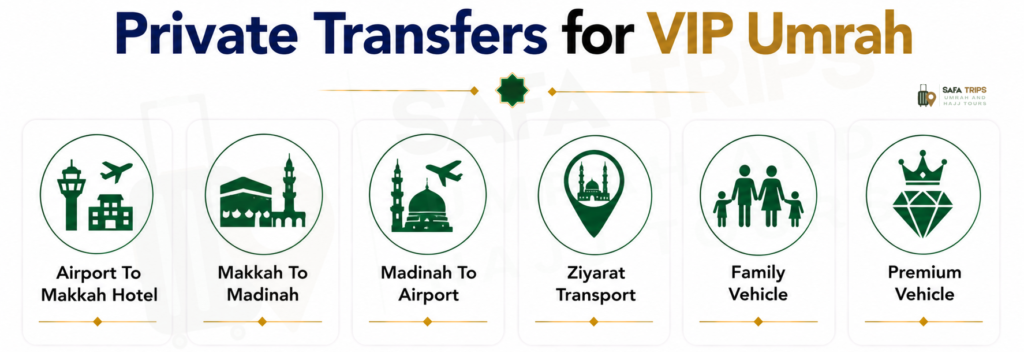 Private Transfers for VIP Umrah