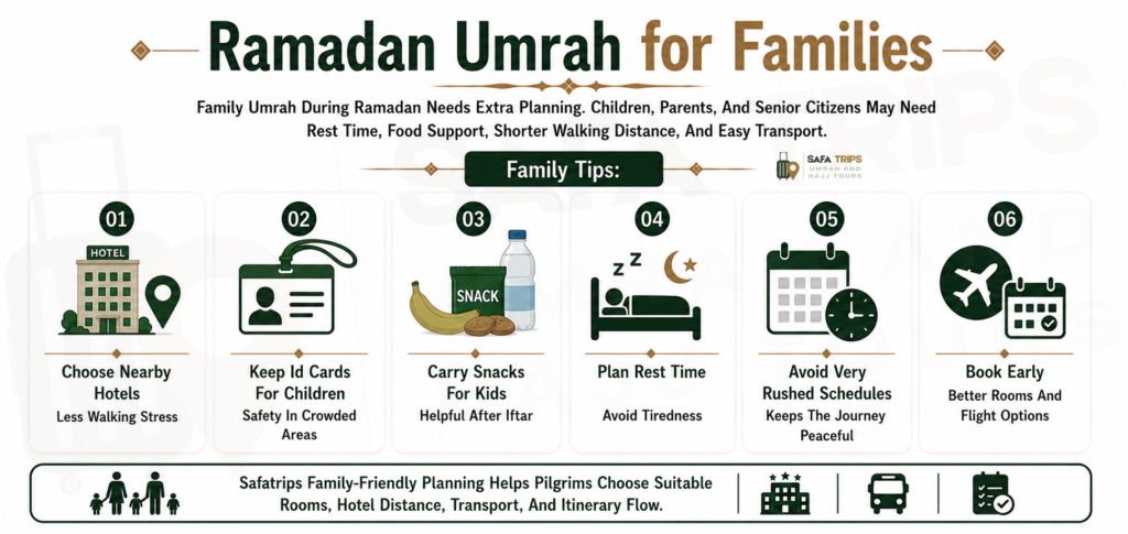 Ramadan Umrah for Families