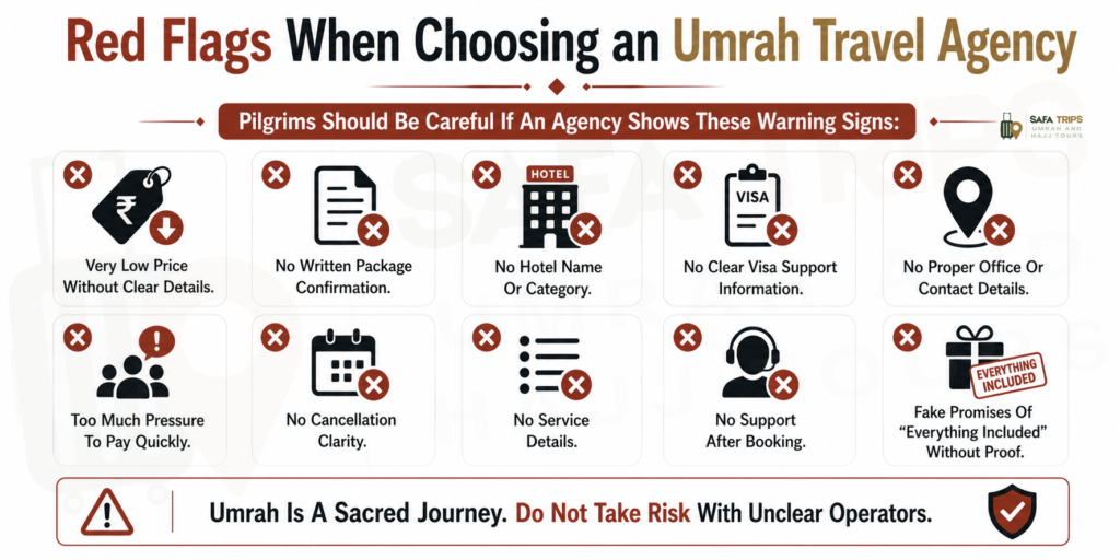 Red Flags When Choosing an Umrah Travel Agency