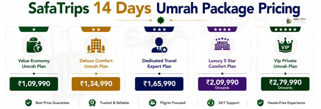 SafaTrips 14 Days Umrah Package Pricing
