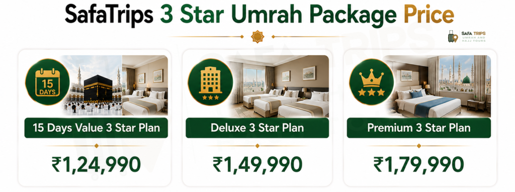 SafaTrips 3 Star Umrah Package Price