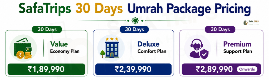 SafaTrips 30 Days Umrah Package Pricing