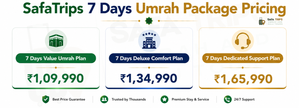SafaTrips 7 Days Umrah Package Pricing