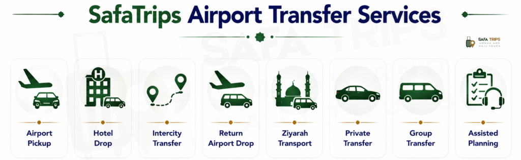 SafaTrips Airport Transfer Services