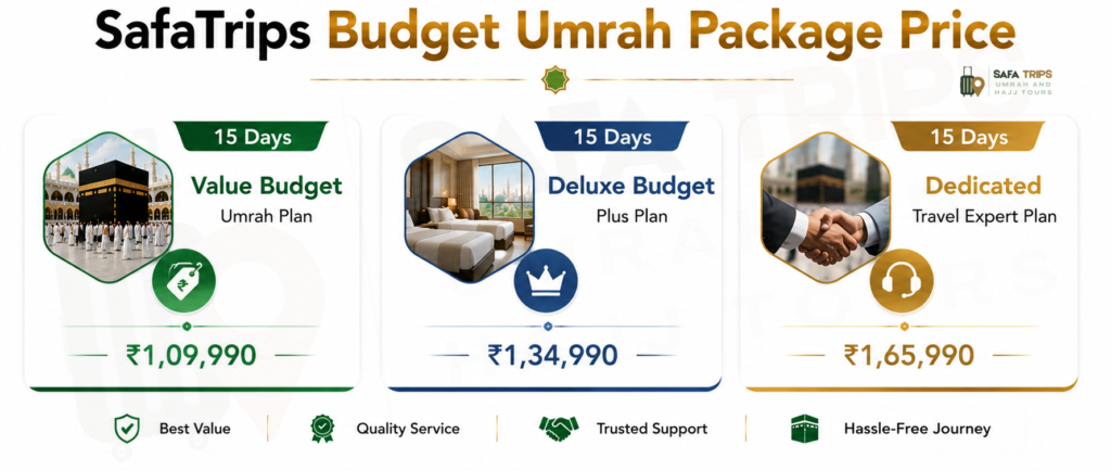 SafaTrips Budget Umrah Package Price
