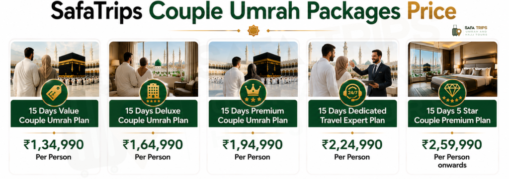 SafaTrips Couple Umrah Packages Price