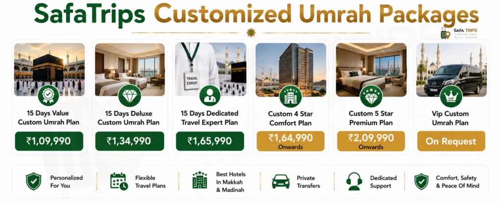 SafaTrips Customized Umrah Package Price