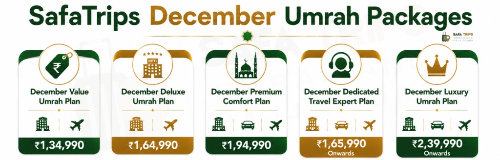 SafaTrips December Umrah Packages