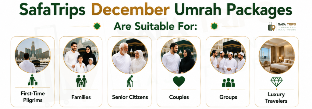 SafaTrips December Umrah Packages Are Suitable For