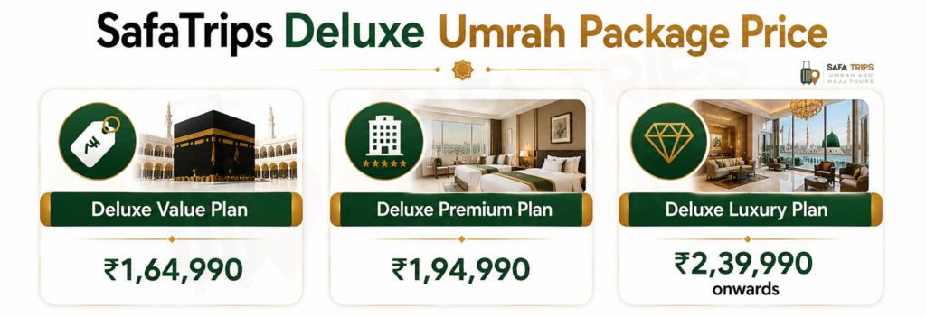 SafaTrips Deluxe Umrah Package Price