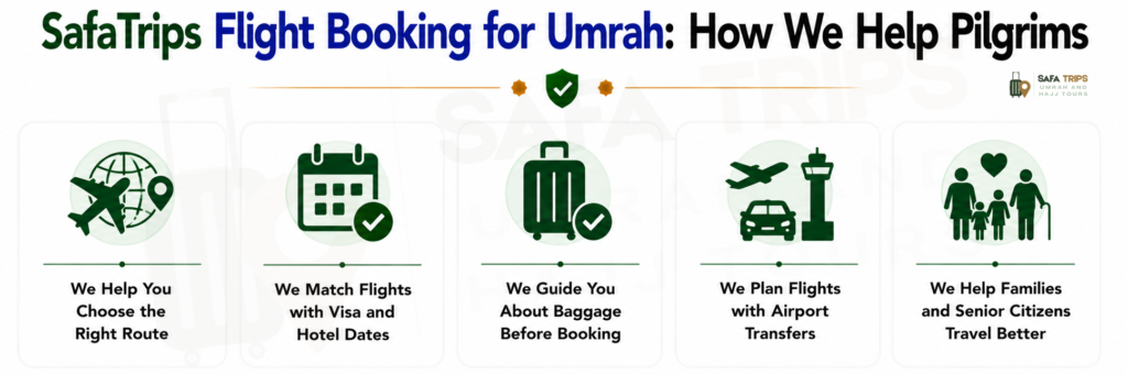 SafaTrips Flight Booking for Umrah