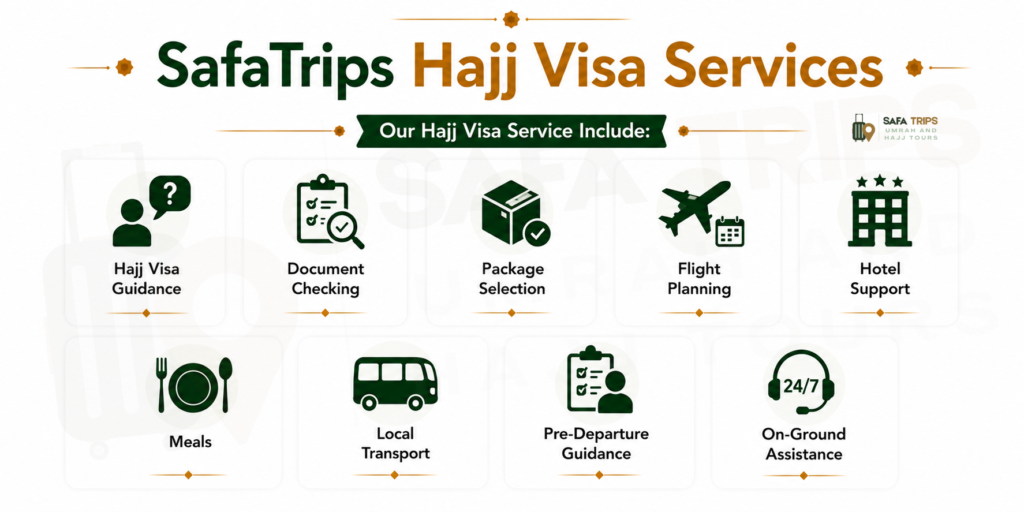 SafaTrips Hajj Visa Services