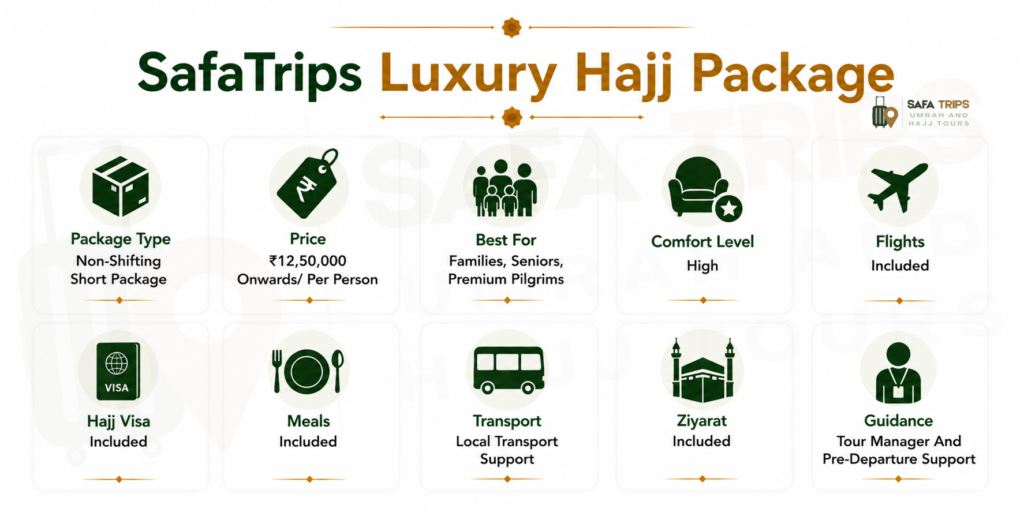 SafaTrips Luxury Hajj Package