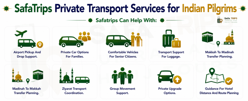 SafaTrips Private Transport Services for Indian Pilgrims