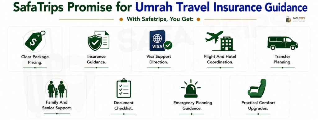 SafaTrips Promise for Umrah Travel Insurance Guidance