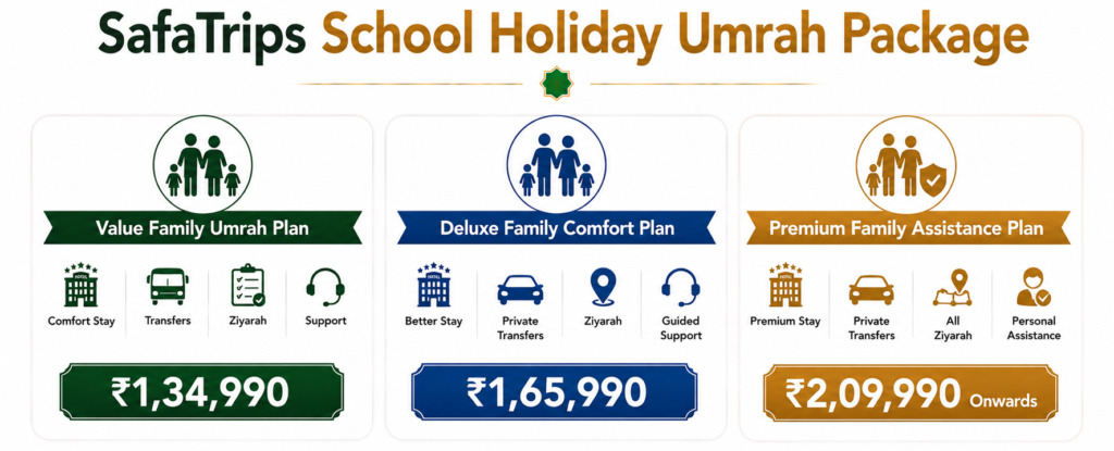SafaTrips School Holiday Umrah Package Pricing