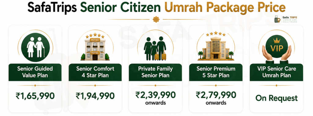 SafaTrips Senior Citizen Umrah Package Price
