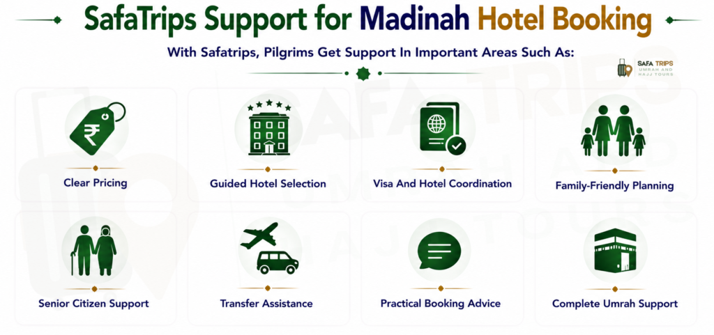 SafaTrips Support for Madinah Hotel Booking