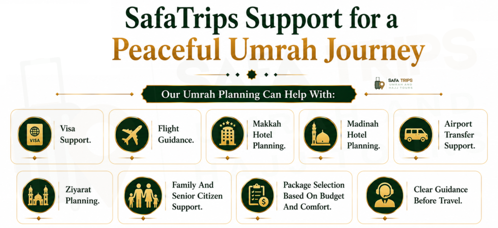 SafaTrips Support for a Peaceful Umrah Journey