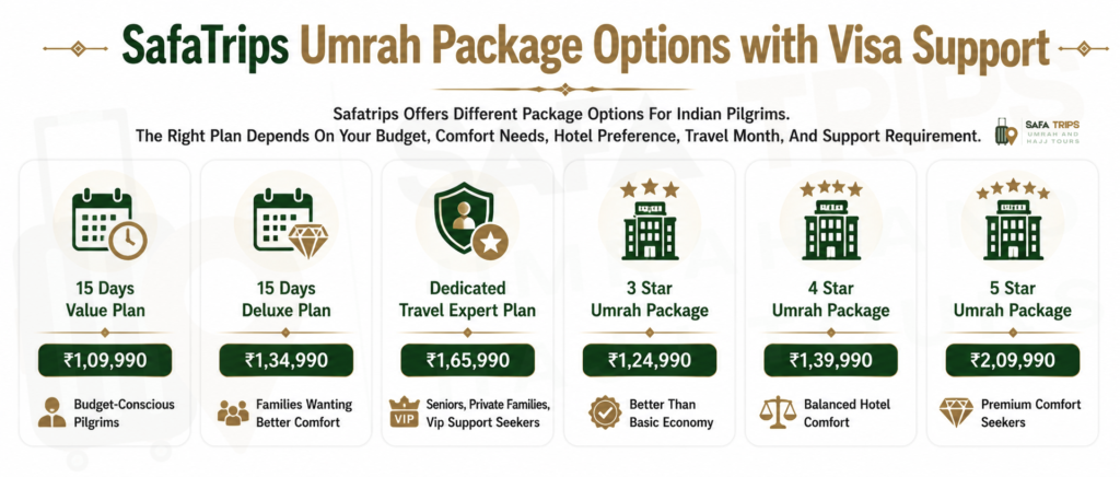 SafaTrips Umrah Package Options with Visa Support