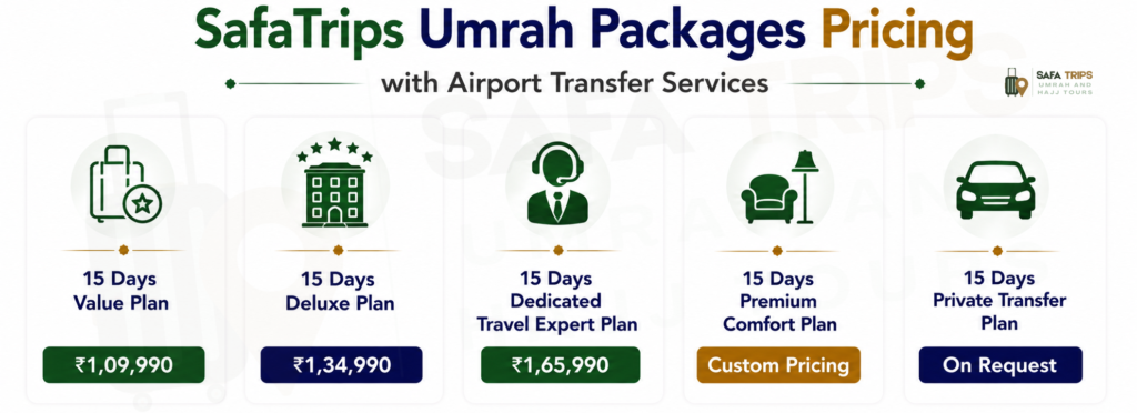 SafaTrips Umrah Packages Pricing with Airport Transfer Services