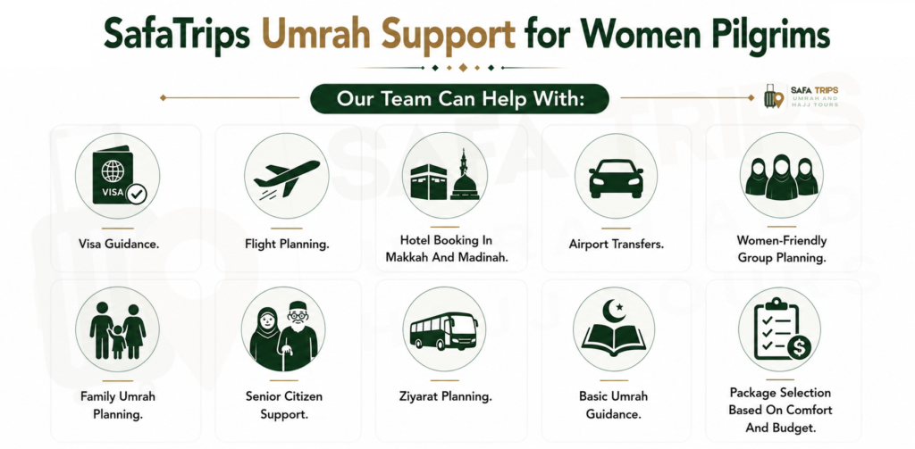 SafaTrips Umrah Support for Women Pilgrims