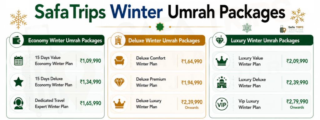 SafaTrips Winter Umrah Packages