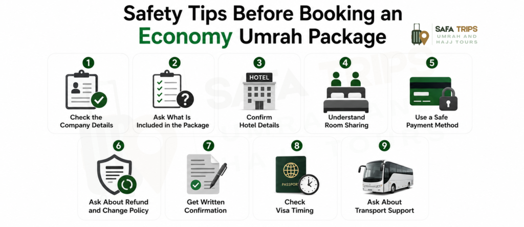 Safety Tips Before Booking an Economy Umrah
