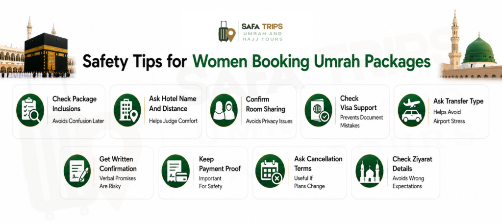 Safety Tips for Women Booking Umrah Packages
