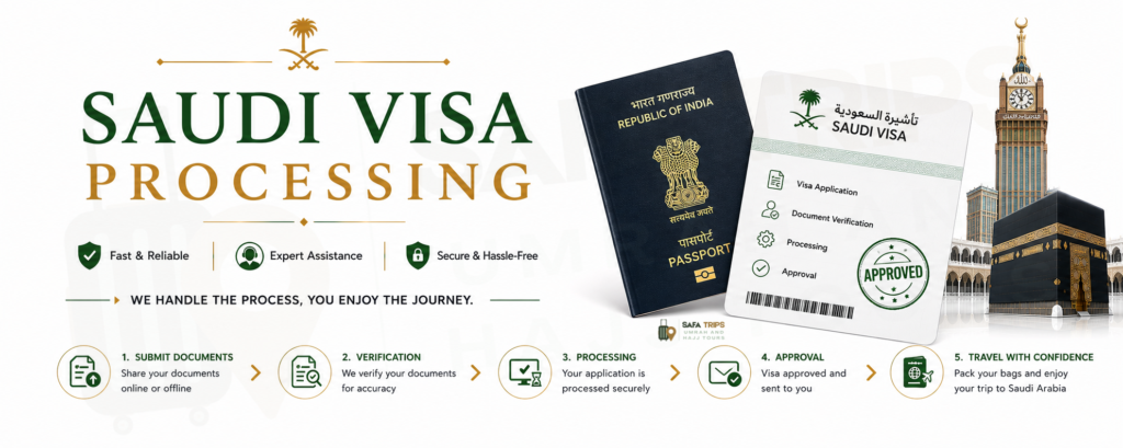 Saudi Visa Processing from India