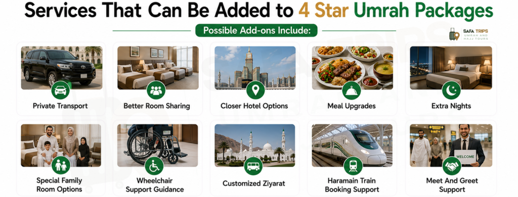 Services That Can Be Added to 4 Star Umrah Packages