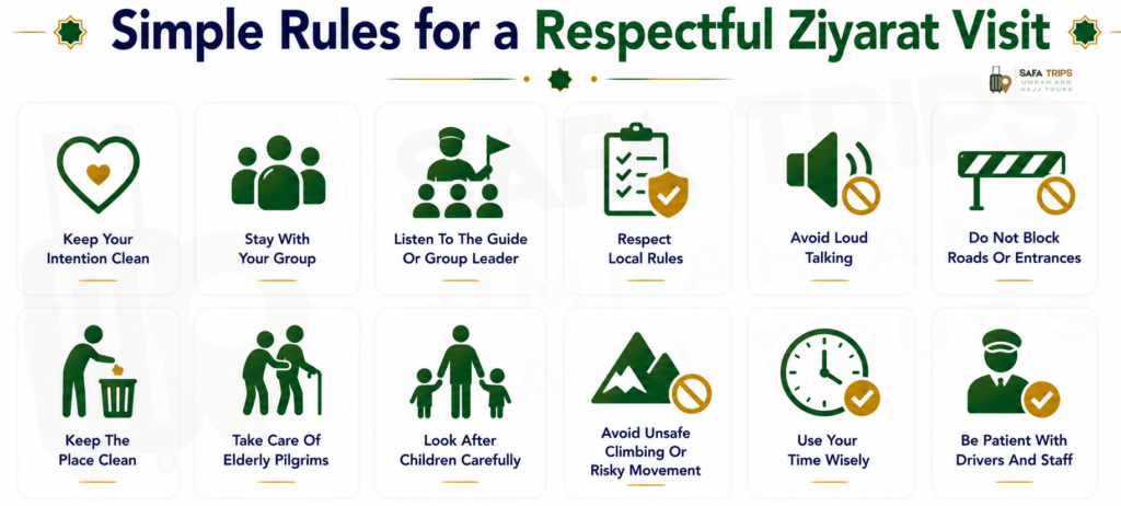 Simple Rules for a Respectful Ziyarat Visit
