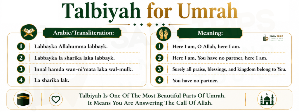 Talbiyah for Umrah
